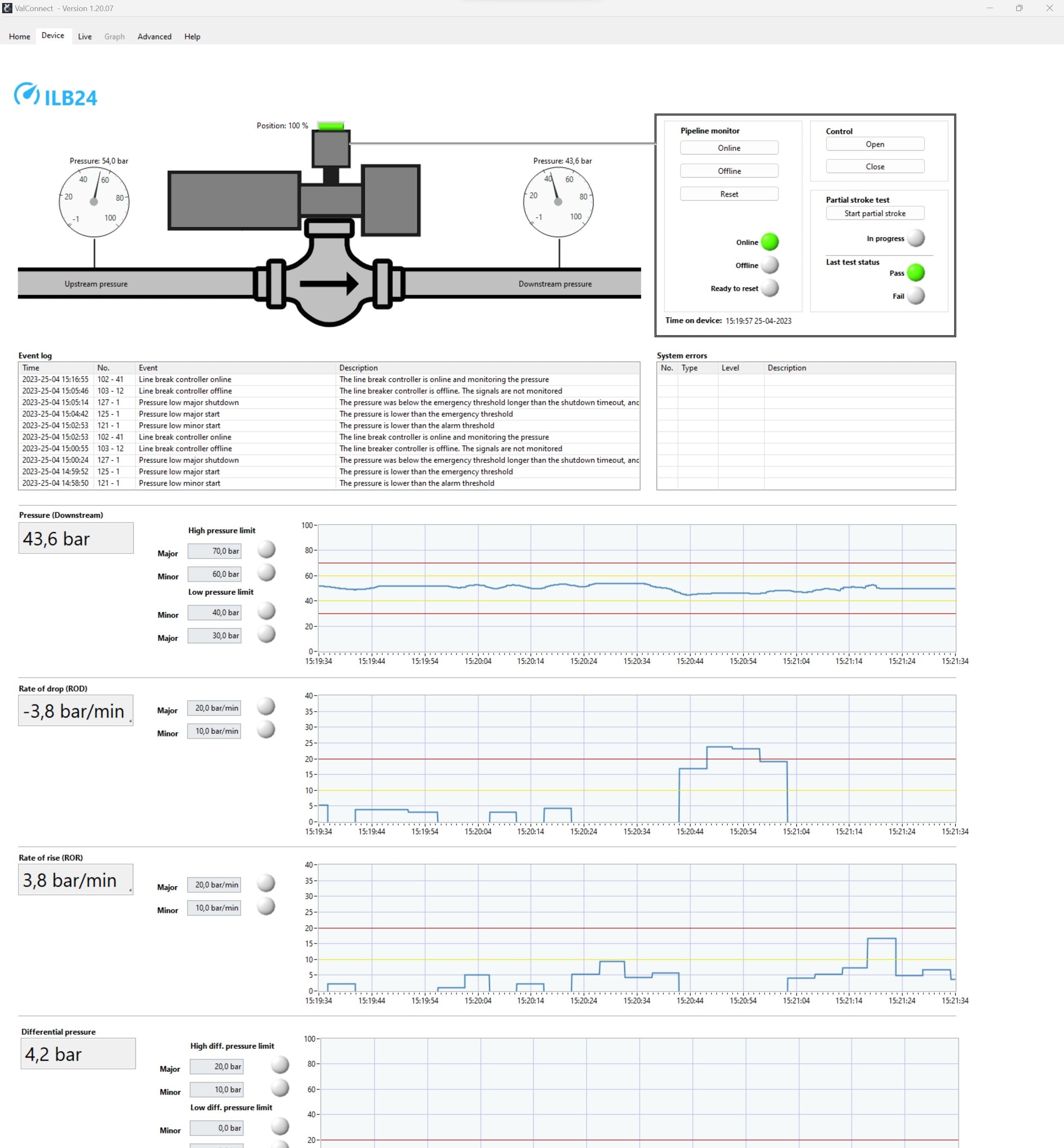 ValConnect - ILB24