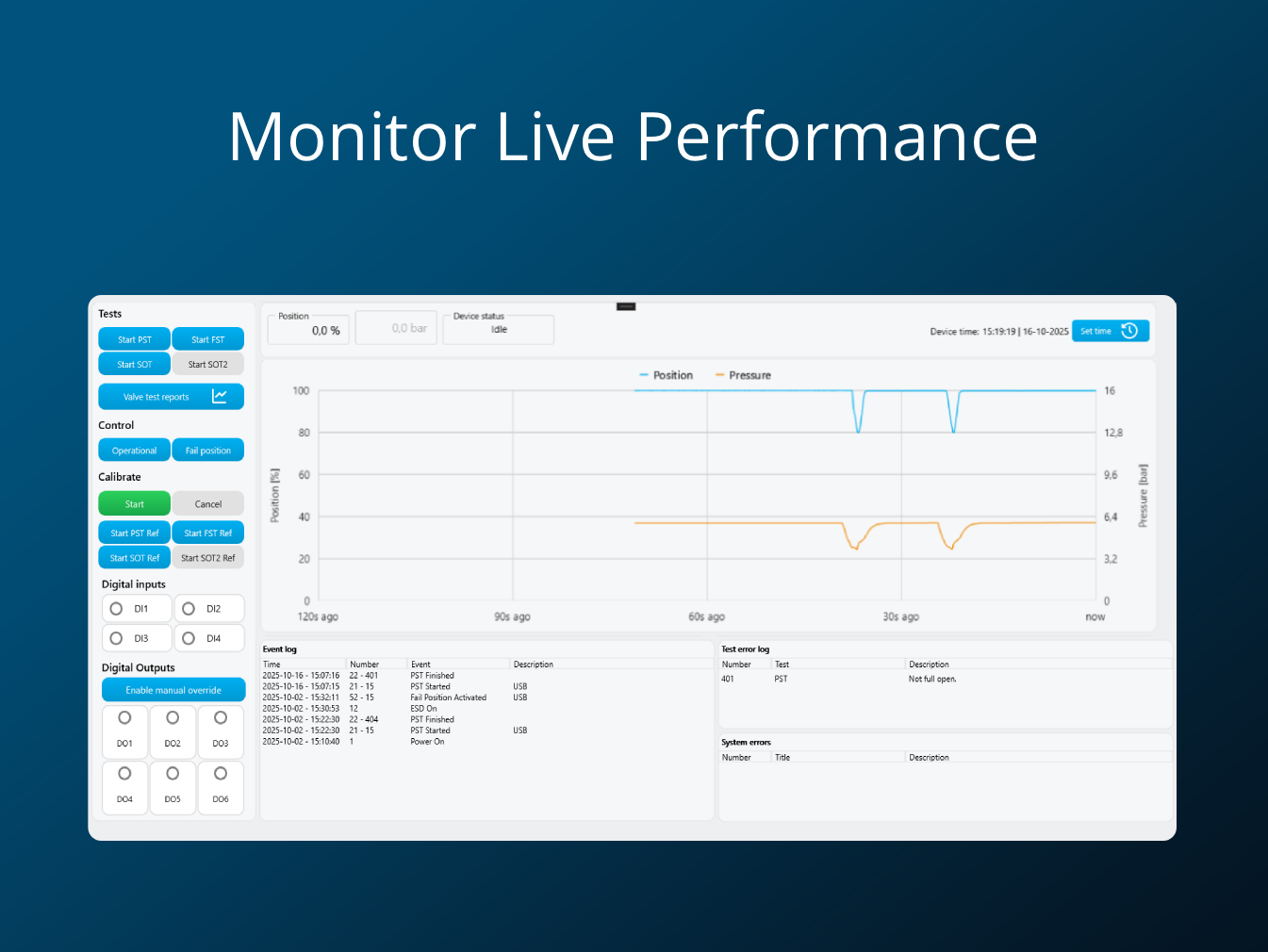 ValConnect - IDC24-A(F)