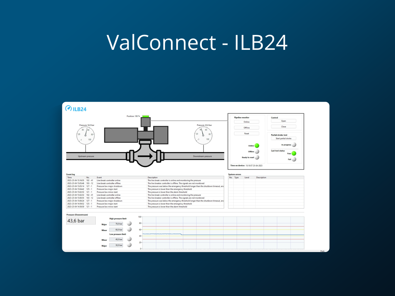 ValConnect - ILB24