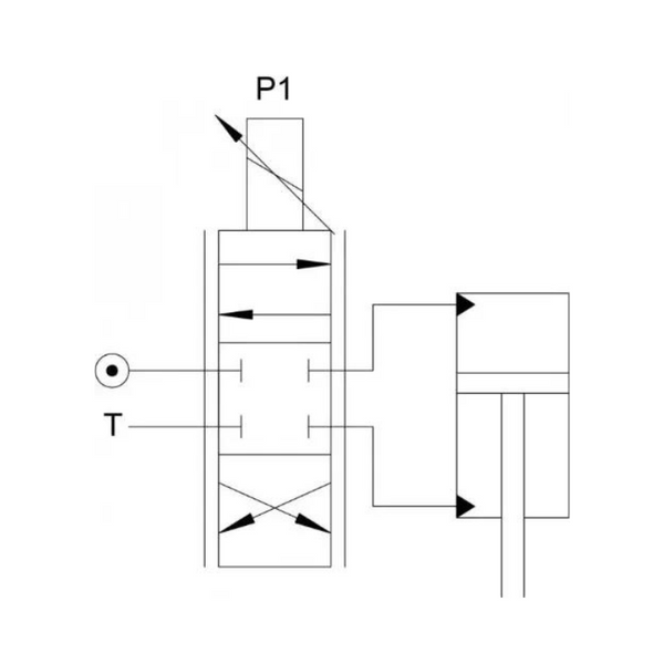 Directional vs. Proportional Solenoid Valves