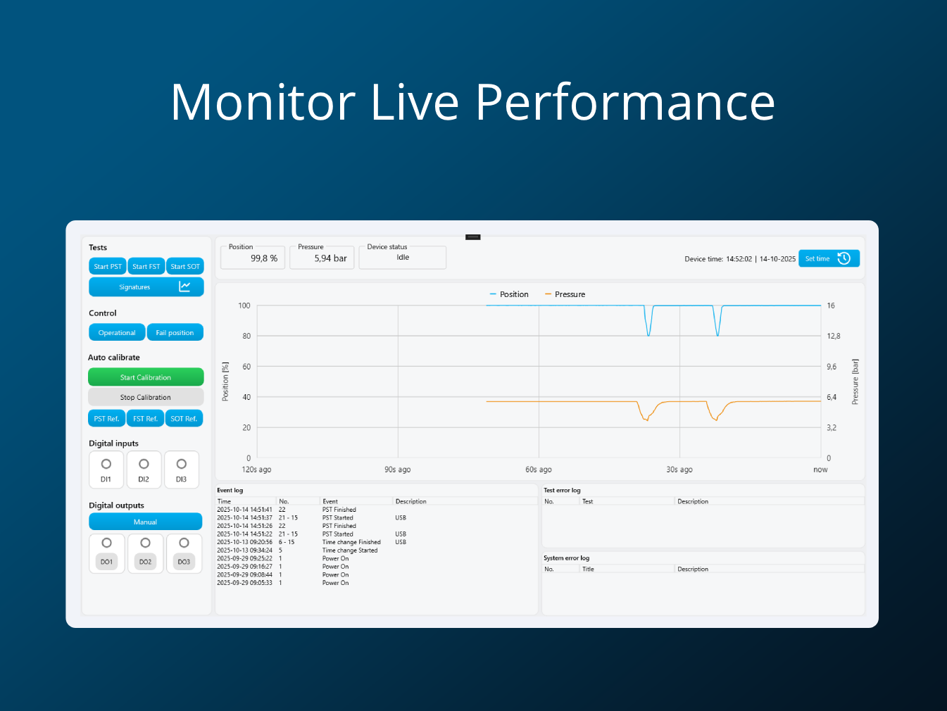 ValConnect - IDC24-CF