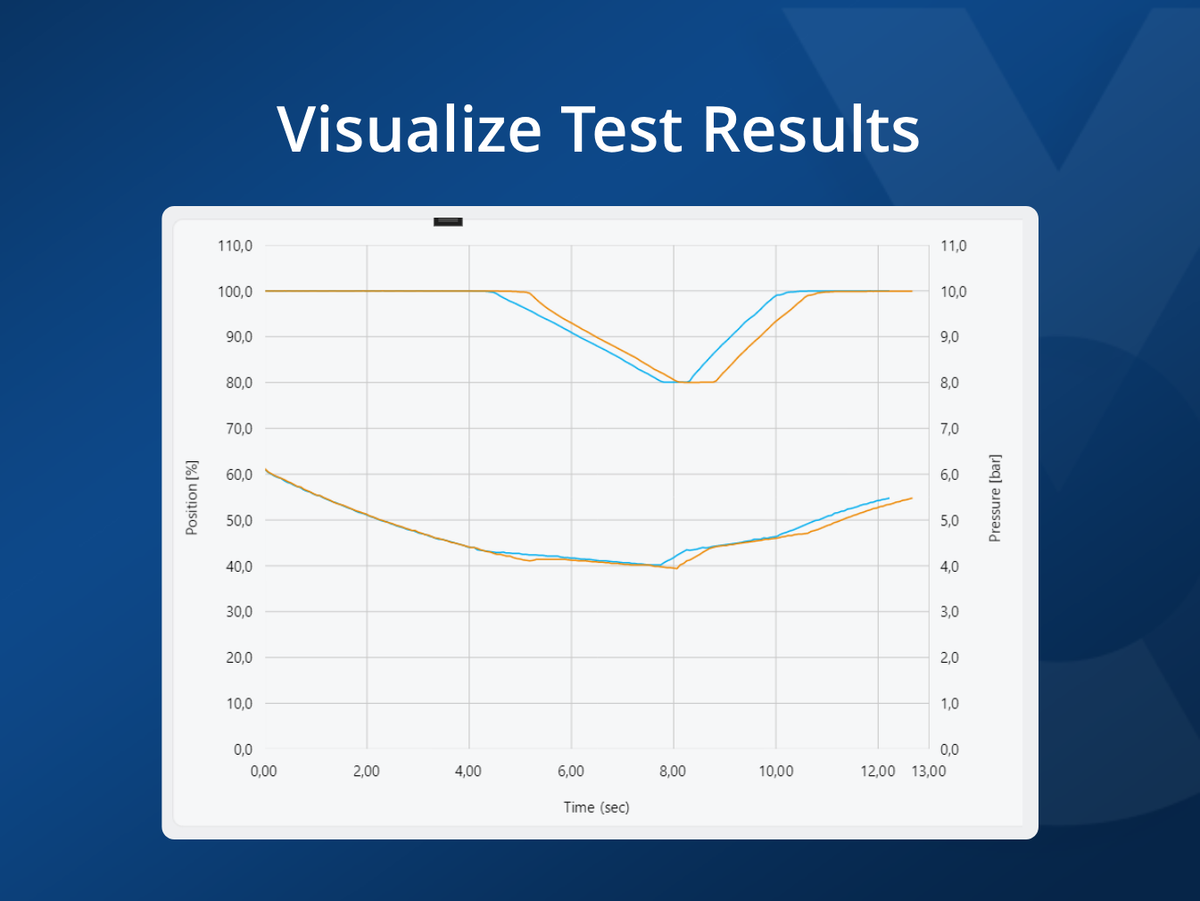 ValConnect - IDC24-CF